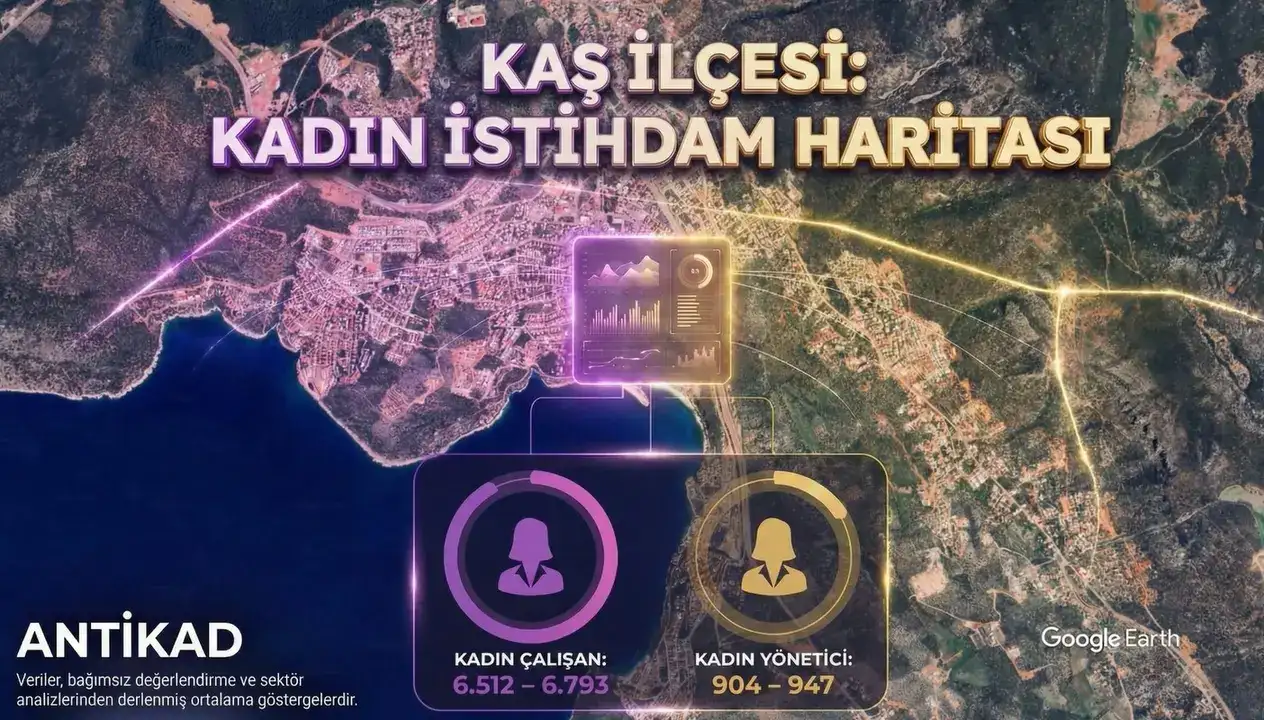 ANTİKAD'dan Antalya Kadın İstihdam Haritası 8